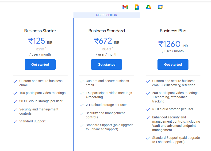 google drive plans business google drive plans business